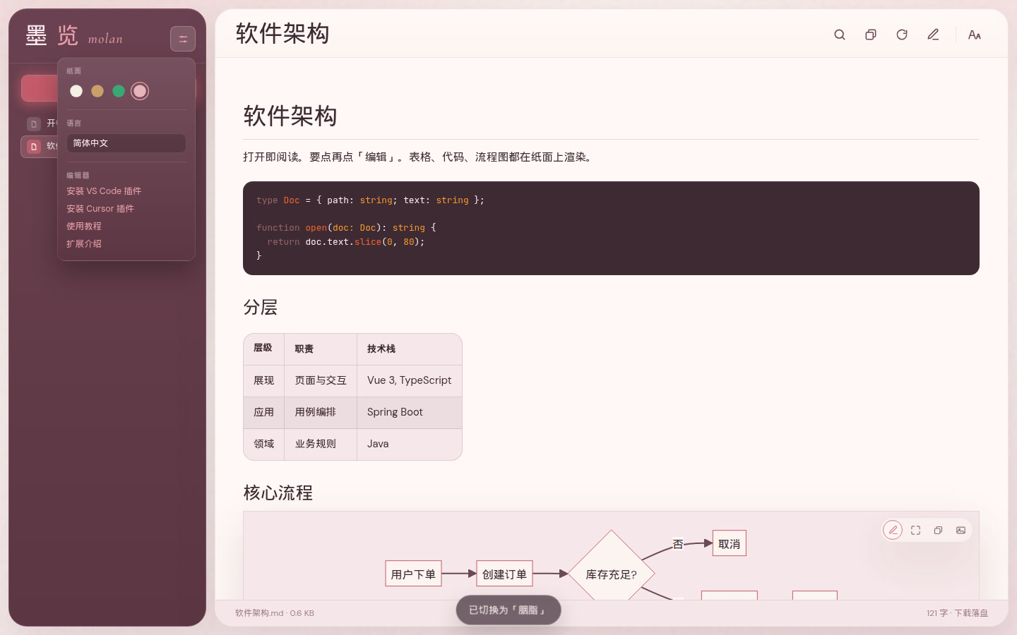 胭脂：柔粉衬线